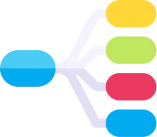 Mind maps